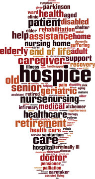 Hospice word cloud