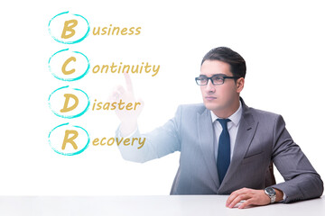 Business continuity disaster recovery concept