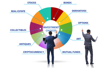 Concept of various financial investment options