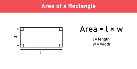 Area formula of rectangle shapes. Area formulas for rectangle 2d shapes. Vector illustration isolated on white background. © SAMYA