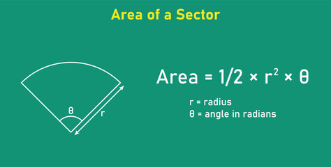 Area formula of sector shapes. Area formulas for sector 2d shapes. Vector illustration isolated on chalkbaord.
