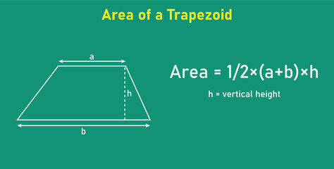 Area formula of trapezoid shapes. Area formulas for trapezium 2d shapes. Vector illustration isolated on chalkboard. © SAMYA