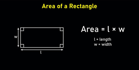 Area formula of rectangle shapes. Area formulas for rectangle 2d shapes. Vector illustration isolated on black background. © SAMYA
