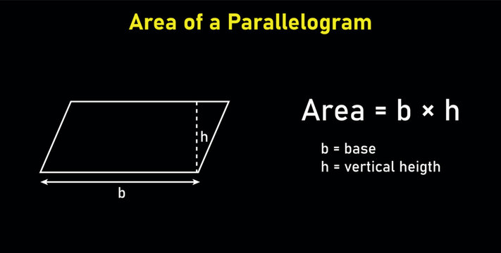Area formula of parallelogram shapes. Area formulas for parallelogram 2d shapes. Vector illustration isolated on black background.