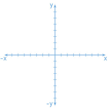 The Cartesian coordinate system in the plane. vector illustration isolated on white background.