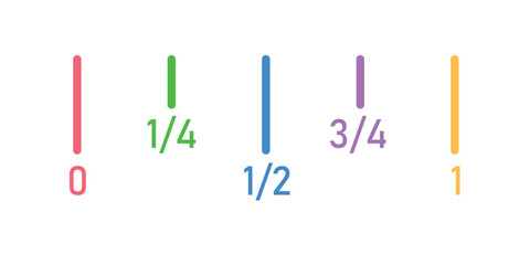 Fraction number line in mathematics. Divide 0 to 1 into 4 equal parts. Vector illustration isolated on white background.