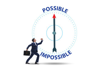 Concept of possible and impossible opportunities