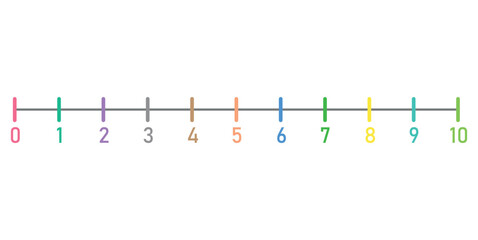 Number line 1-10 for preschool kids. Counting numbers. Teaching resources. - obrazy, fototapety, plakaty