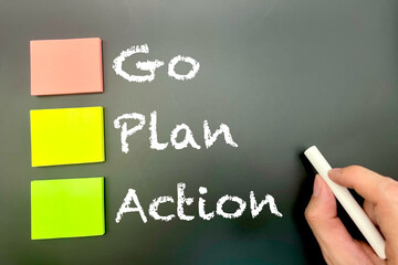 計画と行動と実行　アクションプラン
