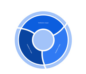 Circle diagram of business process, blue infographic