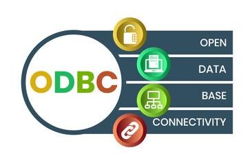 ODBC - Open Database Connectivity acronym. business concept background. vector illustration concept with keywords and icons. lettering illustration with icons for web banner, flyer