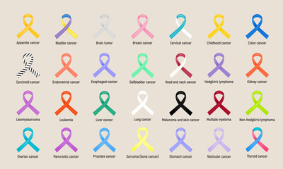 Show your support with our Cancer Ribbon Colors set - vector illustrations of awareness ribbons in various cancer colors.