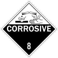 Sulfuric acid chemical warning sign and labels corrosive