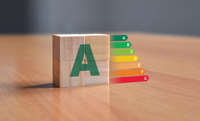 EPC energy performance certificate illustration with wooden blocks displaying a letter symbol with energy ratings from A to F