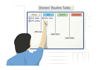 Doctor's daily routine task list, vector illustration