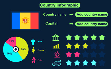 Infographics of Andorra country with country name, capital, population and military power on dark background. vector illustration.