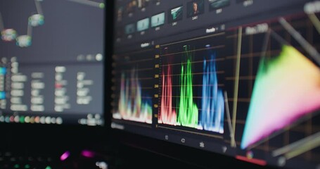 Video Editing Color Correction Interface on Computer Monitor Reveal. Post Production Processing Program Graphic Panel RGB Waveform Scopes Close up 4K