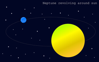 Obraz na płótnie Canvas Neptune revolving around sun solar system on the background of the starry sky.