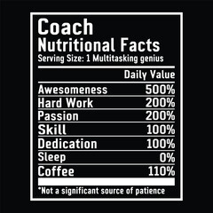 Coach nutritional Facts