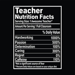teacher nutrition facts