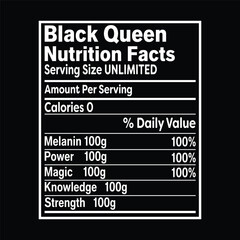 Black Queen Nutrition Facts