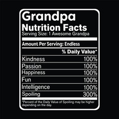 Grandpa Nutrition Facts