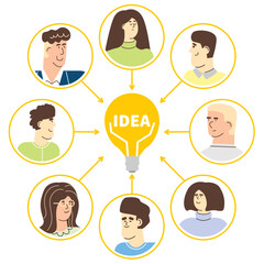 Creative process or brainstorm, teamwork to generate ideas. Flat graphics on a white background.
