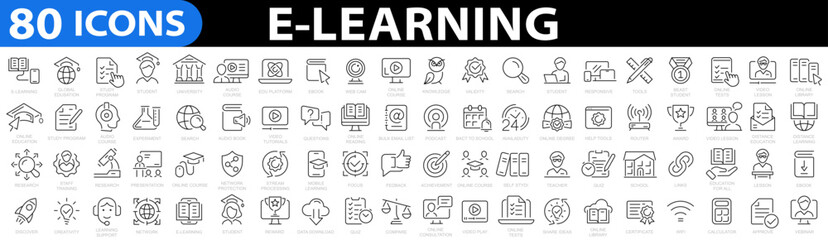 E-learning icon set. Online education icon set. Thin line icons set. Distance learning. Containing video tuition, e-learning, online course, audio course, educational website. Vector illustration - obrazy, fototapety, plakaty