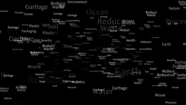 REDUCE WASTE Keywords Animation, Background, Loop, 4k
