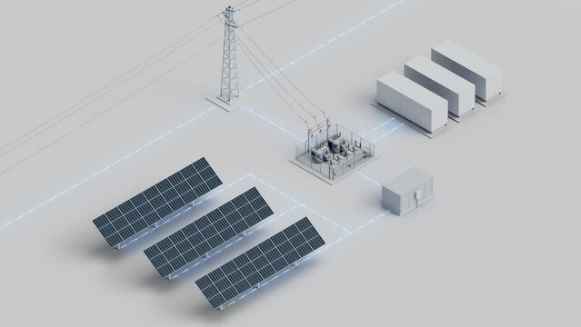 Solar panels and energy storage connected to the power grid. Electricity from solar is sent to the grid, charges and stored in the batteries. Isometric view. Loop.