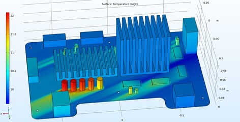 Computer 3d modeling of the printed circuit
board of an electronic device. Thermal analysis.
The diagram shows how the cooling air flow affects the temperature distribution on the surface of the pcb. - obrazy, fototapety, plakaty