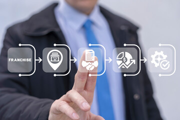 Man working on virtual touch screen of future and sees text: FRANCHISE. Franchise business concept. Franchising. Franchise Small Enterprise, Company or Shop with Home Office, Corporate Headquarter.