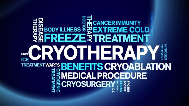 Cryotherapy animated tag word cloud;text design animation kinetic typography seamless loop.