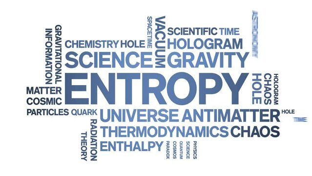 Entropy animated tag word cloud;text design animation kinetic typography seamless loop.