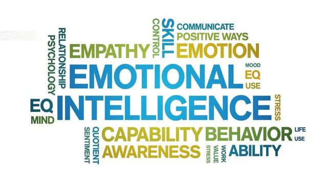 Emotional intelligence animated tag word cloud;text design animation kinetic typography seamless loop.