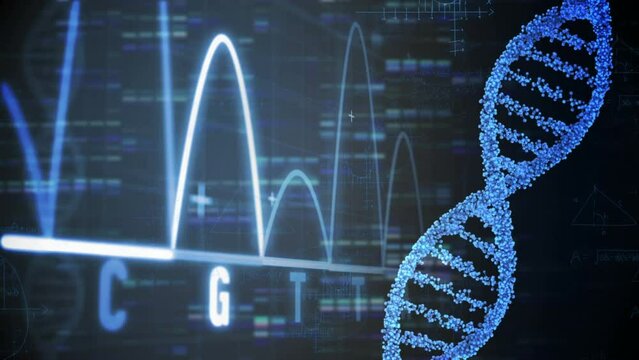 Animation of dna helix over letters and graph on falling bars against abstract background