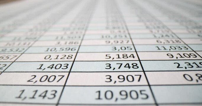 Financial report and business document with numbers closeup