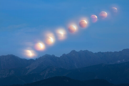 Total lunar eclipse. Phases observed on July 27 2018 over High Tatras