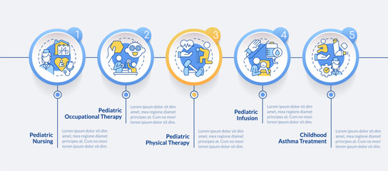 Pediatric home health care blue circle infographic template. Data visualization with 5 steps. Editable timeline info chart. Workflow layout with line icons. Lato-Bold, Regular fonts used