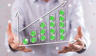 Concept of customer satisfaction