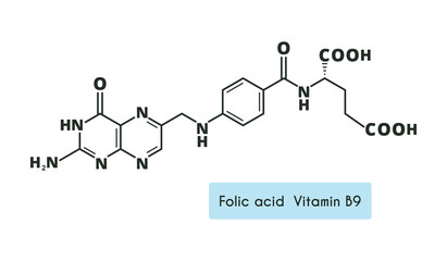 Vitamin B9 or folic acid molecule. Skeletal formula.  Isolated vector icon. 