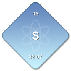 illustrazione con elemento della tavola periodica degli elementi Zolfo su sfondo trasparente