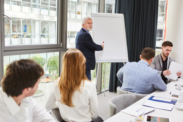 Consultant at the flipchart in training or consulting