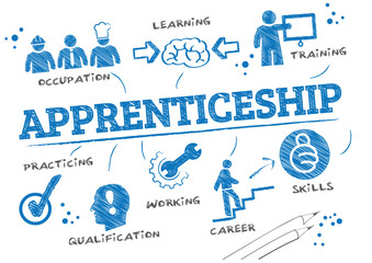 apprenticeship and training - vector illustration scribble concept