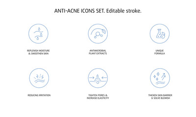 Anti acne antibacterial cosmetic and beauty product icon set for web or packaging design. Vector stock illustration isolated on white background. Editable stroke.