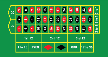 layout or texture of table top or desk for casino roulette wheel