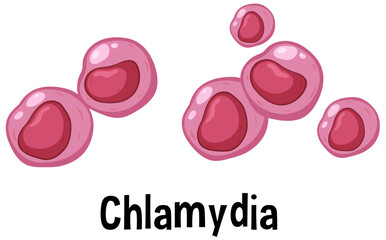 Chlamydia virus with text