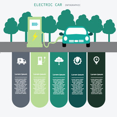 Electric Car environmentally friendly concept vector infographic design with icon options or steps for illustration Stock Illustration. Electric Car reduce noise pollution.