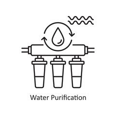 water purification Vector Outline Icon Design illustration. Ecology Symbol on White background EPS 10 File
