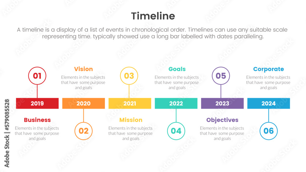 Poster timeline set of point infographic with rectangle box shape horizontal concept for slide presentation